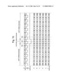 Scan test circuit and scan test control method diagram and image