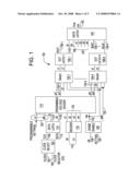 DIFFERENCE SIGNAL PATH TEST AND CHARACTERIZATION CIRCUIT diagram and image