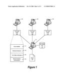 Vendor Independent Method to Merge Coverage Results for Different Designs diagram and image