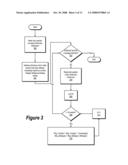 Vendor Independent Method to Merge Coverage Results for Different Designs diagram and image