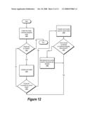 Vendor Independent Method to Merge Coverage Results for Different Designs diagram and image