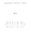 Method of Encoding and Decoding Using Ldpc Code and Apparatus Thereof diagram and image