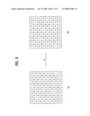 Method of Encoding and Decoding Using Ldpc Code and Apparatus Thereof diagram and image