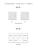 Method of Encoding and Decoding Using Ldpc Code and Apparatus Thereof diagram and image