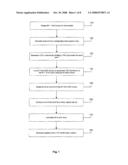 ERROR CORRECTION PROCESS AND MECHANISM diagram and image