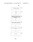 ERROR CORRECTION PROCESS AND MECHANISM diagram and image