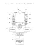 ERROR CORRECTION PROCESS AND MECHANISM diagram and image