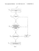 ERROR CORRECTION PROCESS AND MECHANISM diagram and image