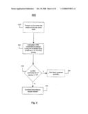 ERROR CORRECTION PROCESS AND MECHANISM diagram and image