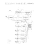 ERROR CORRECTION PROCESS AND MECHANISM diagram and image