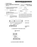 Apparatus and method for encoding low density parity check codes in a communication system diagram and image