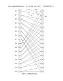 E2PR4 viterbi detector and method for adding a branch metric to the path metric of the surviving path after selecting the surviving path diagram and image