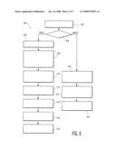 Two-Phase Data-Transfer Protocol diagram and image