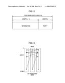 Decoding Apparatus, Decoding Method, and Decoding Program diagram and image