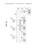 Decoding Apparatus, Decoding Method, and Decoding Program diagram and image