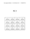 Method of Encoding and Decoding Using Low Density Parity Check Code diagram and image