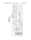 COMPUTER-READABLE MEDIUM, DOCUMENT PROCESSING APPARATUS AND DOCUMENT PROCESSING SYSTEM diagram and image