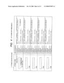 COMPUTER-READABLE MEDIUM, DOCUMENT PROCESSING APPARATUS AND DOCUMENT PROCESSING SYSTEM diagram and image