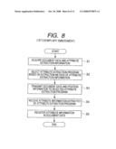 COMPUTER-READABLE MEDIUM, DOCUMENT PROCESSING APPARATUS AND DOCUMENT PROCESSING SYSTEM diagram and image