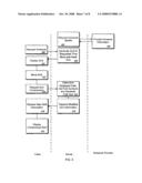 Hiding Portions of Display Content diagram and image