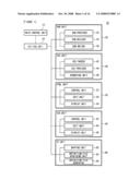 Document Processing Device And Document Processing Method diagram and image