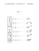 Method For Generating Metadata For Symbolic Music of Traditional Music, and Apparatus For Coding/Decoding Multimedia Data Using the Same diagram and image