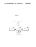 Method For Generating Metadata For Symbolic Music of Traditional Music, and Apparatus For Coding/Decoding Multimedia Data Using the Same diagram and image