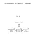 Method For Generating Metadata For Symbolic Music of Traditional Music, and Apparatus For Coding/Decoding Multimedia Data Using the Same diagram and image