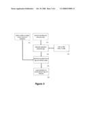 FORMATTING AND COMPRESSION OF CONTENT DATA diagram and image