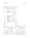 FORMATTING AND COMPRESSION OF CONTENT DATA diagram and image