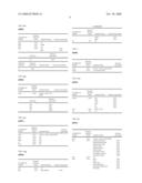 FORMATTING AND COMPRESSION OF CONTENT DATA diagram and image