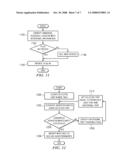 Method and Apparatus for Selecting and Rendering a Section of a Web Page diagram and image