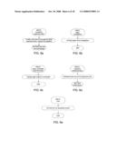 Systems and Methods for Pagination and Co-Pagination diagram and image