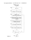 Systems and Methods for Pagination and Co-Pagination diagram and image