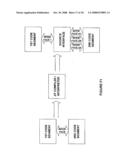 Systems and Methods for Pagination and Co-Pagination diagram and image