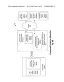 Space-Optimizing Content Display diagram and image