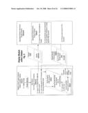 Space-Optimizing Content Display diagram and image