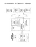 Space-Optimizing Content Display diagram and image