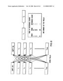 One-row keyboard and approximate typing diagram and image