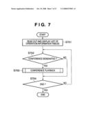 DISPLAY CONTROL APPARATUS AND DISPLAY CONTROL METHOD diagram and image