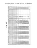 DISPLAY CONTROL APPARATUS AND DISPLAY CONTROL METHOD diagram and image