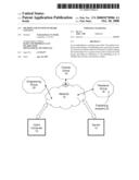 METHOD AND SYSTEM TO SHARE CONTENT diagram and image