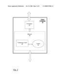 METHOD AND SYSTEM TO SHARE CONTENT diagram and image