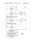 USER SELECTION OF A REMOTE SESSION diagram and image