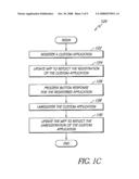 SYSTEM AND METHOD TO DEVELOP A CUSTOM APPLICATION FOR A MULTI-FUNCTION PERIPHERAL (MFP) diagram and image