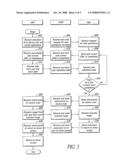 SYSTEM AND METHOD TO DEVELOP A CUSTOM APPLICATION FOR A MULTI-FUNCTION PERIPHERAL (MFP) diagram and image