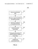 METHOD AND APPARATUS FOR MIMICKING THE DISPLAY LAYOUT WHEN INTERFACING TO MULTIPLE DATA MONITORS diagram and image