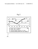 Community-Based Security Information Generator diagram and image