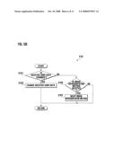 IMAGE PRODUCTION SYSTEM, APPARATUS, AND METHOD USING USER DATA OF MOBILE COMMUNICATION TERMINAL diagram and image