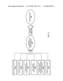 Automatically Generating a Graphical Program with a Plurality of Models of Computation diagram and image